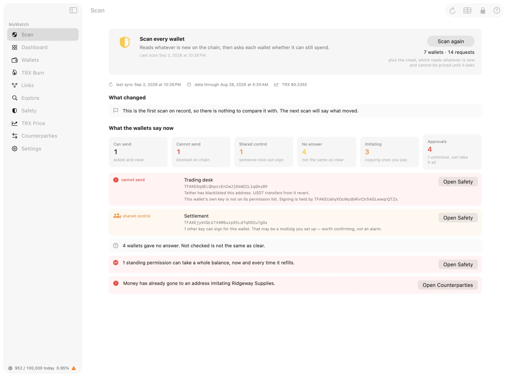 MuWatch's Scan report: counts of wallets that can send, cannot send and gave no answer, above rows naming a blacklisted wallet and a wallet with shared control